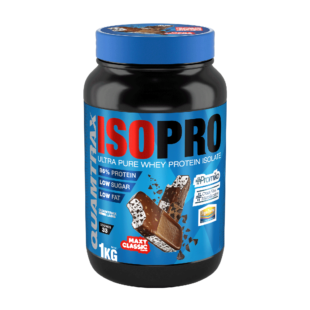 Isopro par Quamtrax