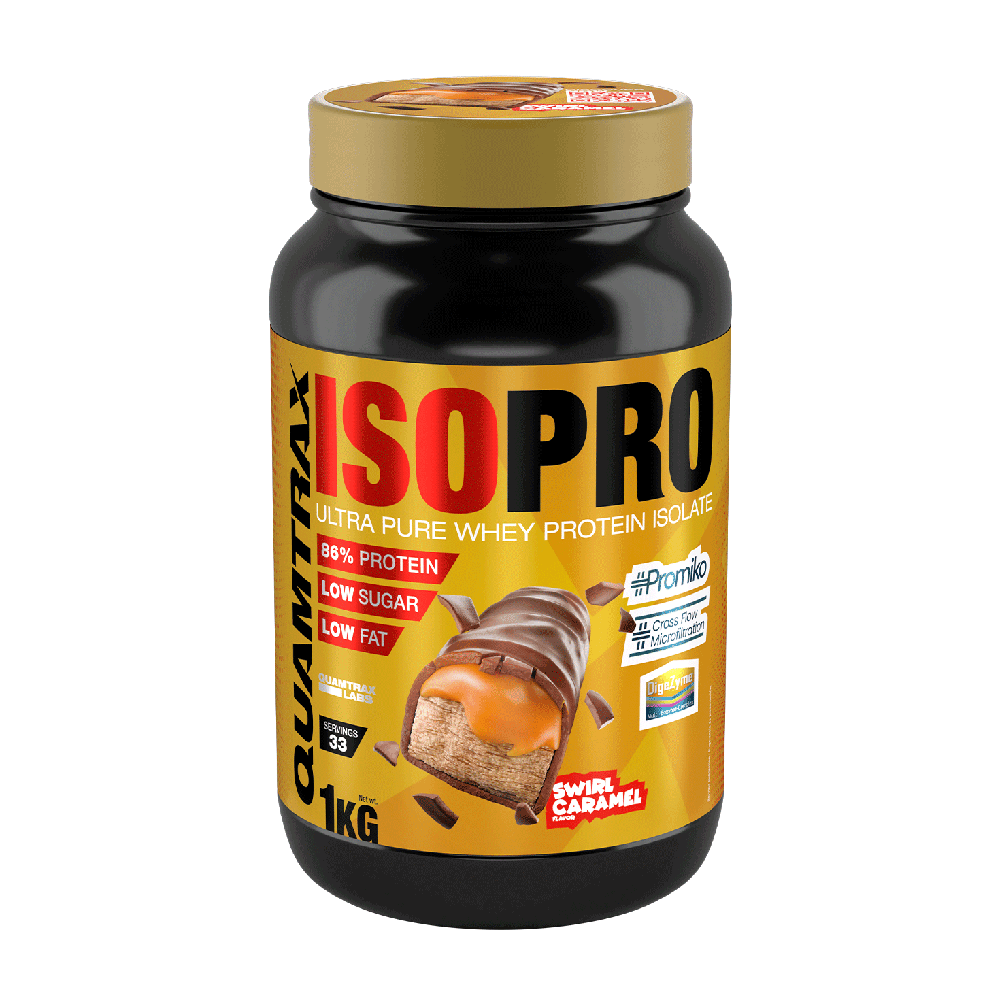 Isopro par Quamtrax