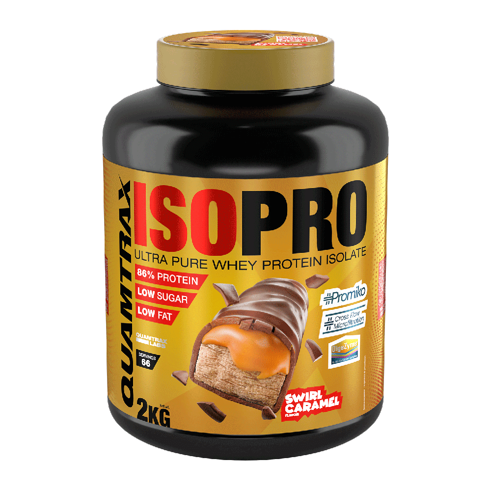 Isopro par Quamtrax