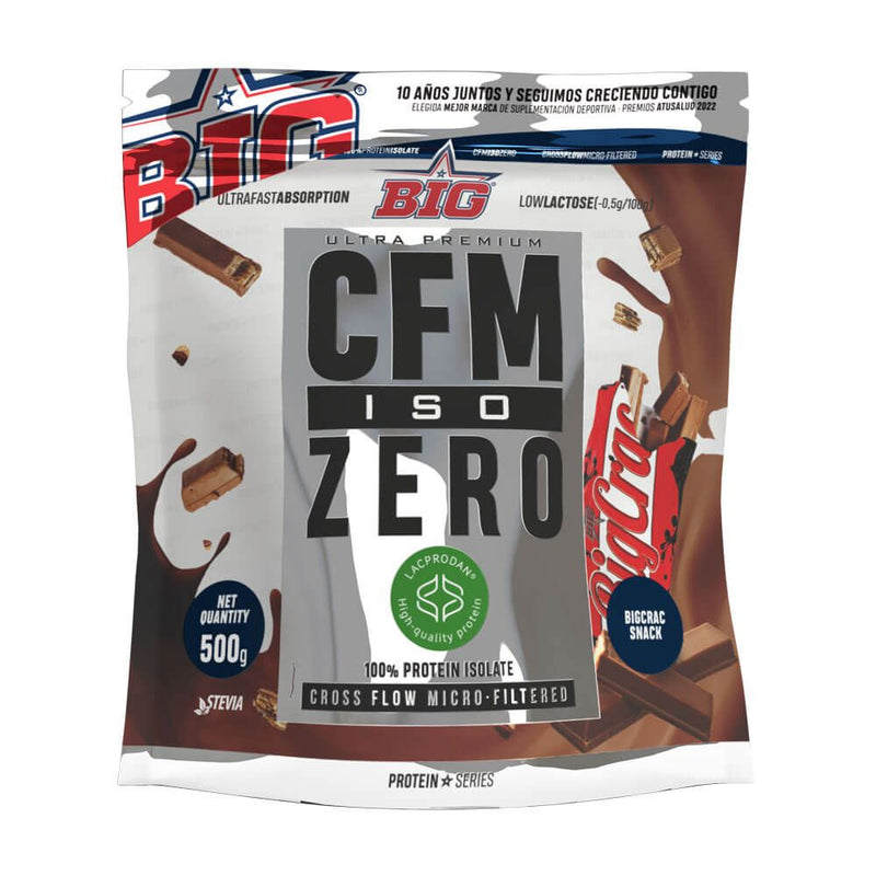 Gros CFM ISO Zero - BIG 28