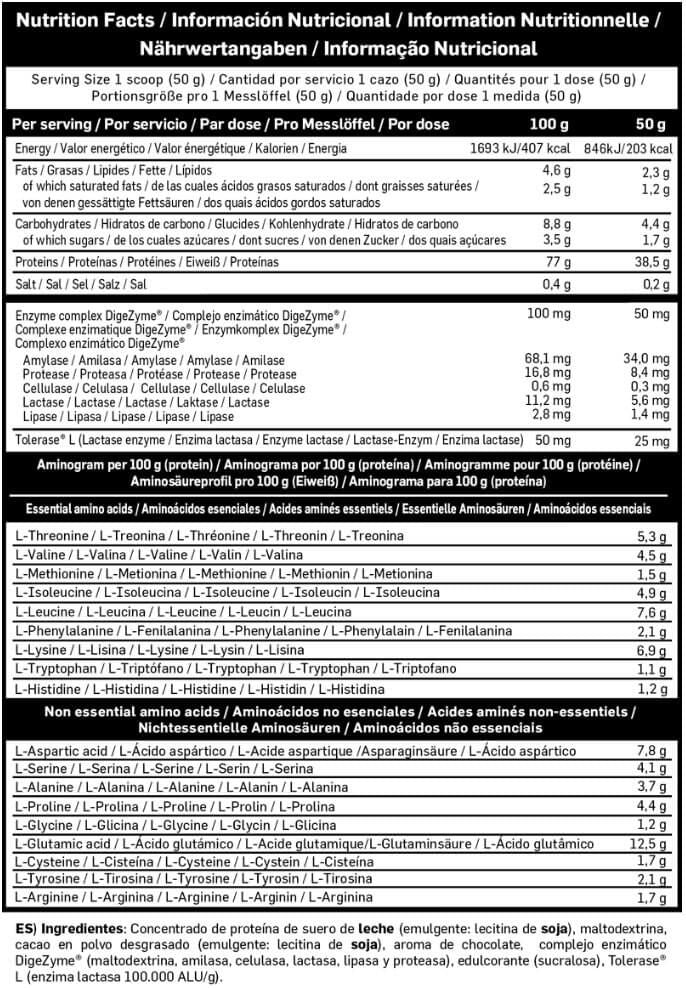 Información nutricional