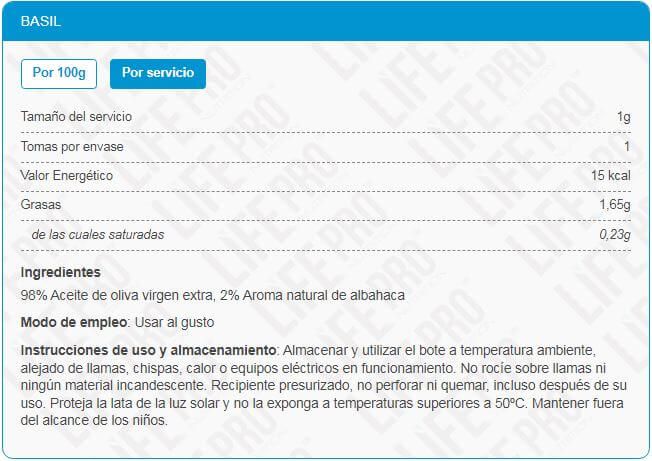 Información nutricional