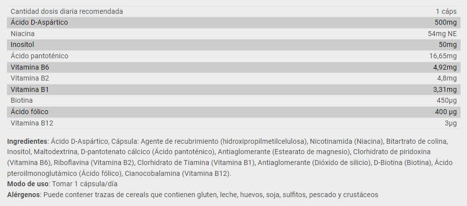 Información nutricional