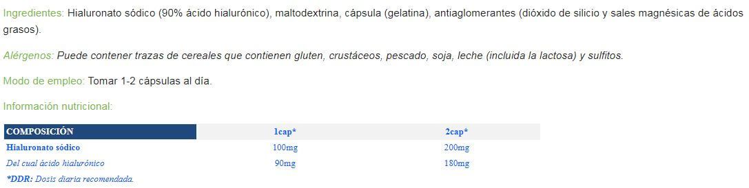 Información nutricional