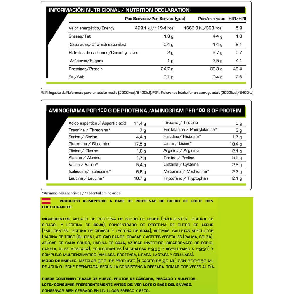 Información nutricional