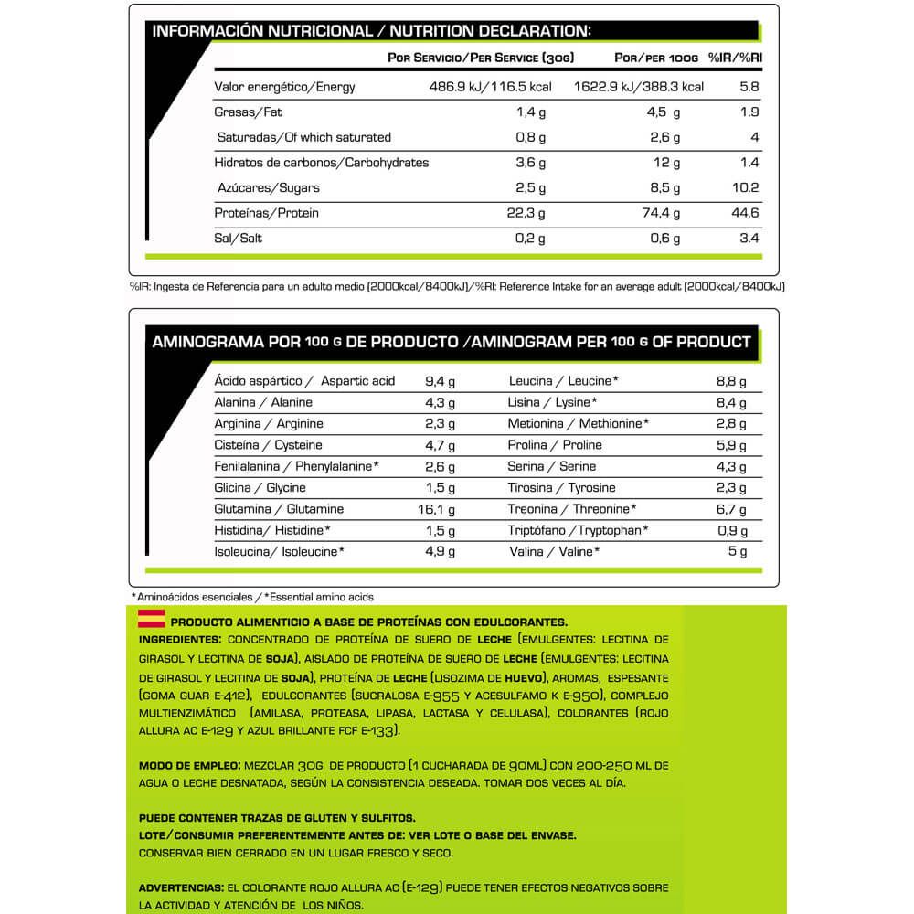 Información nutricional