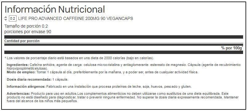Información nutricional