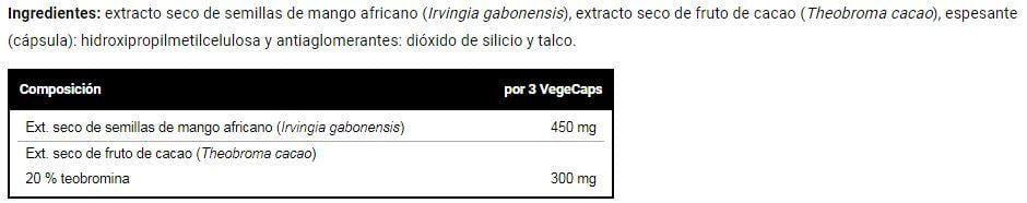 Información nutricional