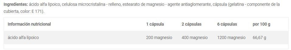 Información nutricional