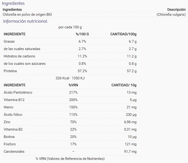 Información nutricional