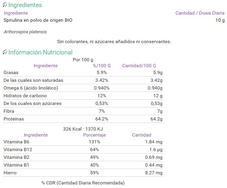 Información nutricional