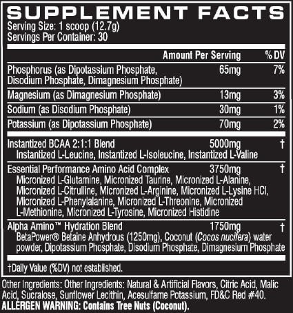 Información nutricional