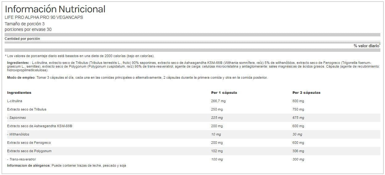 Información nutricional