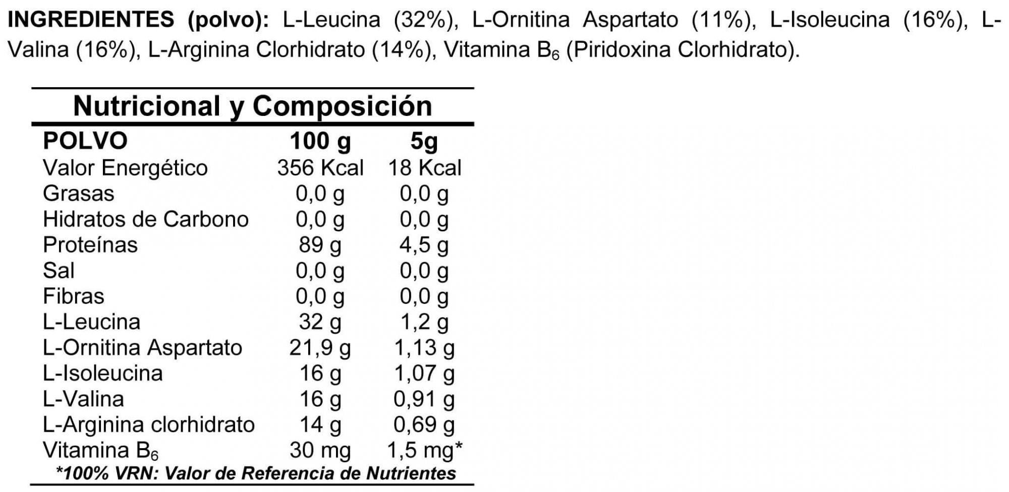 Información nutricional
