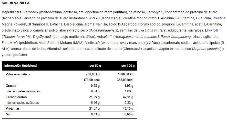 Información nutricional