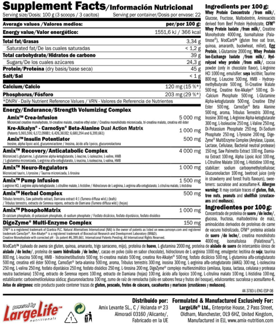 Información nutricional
