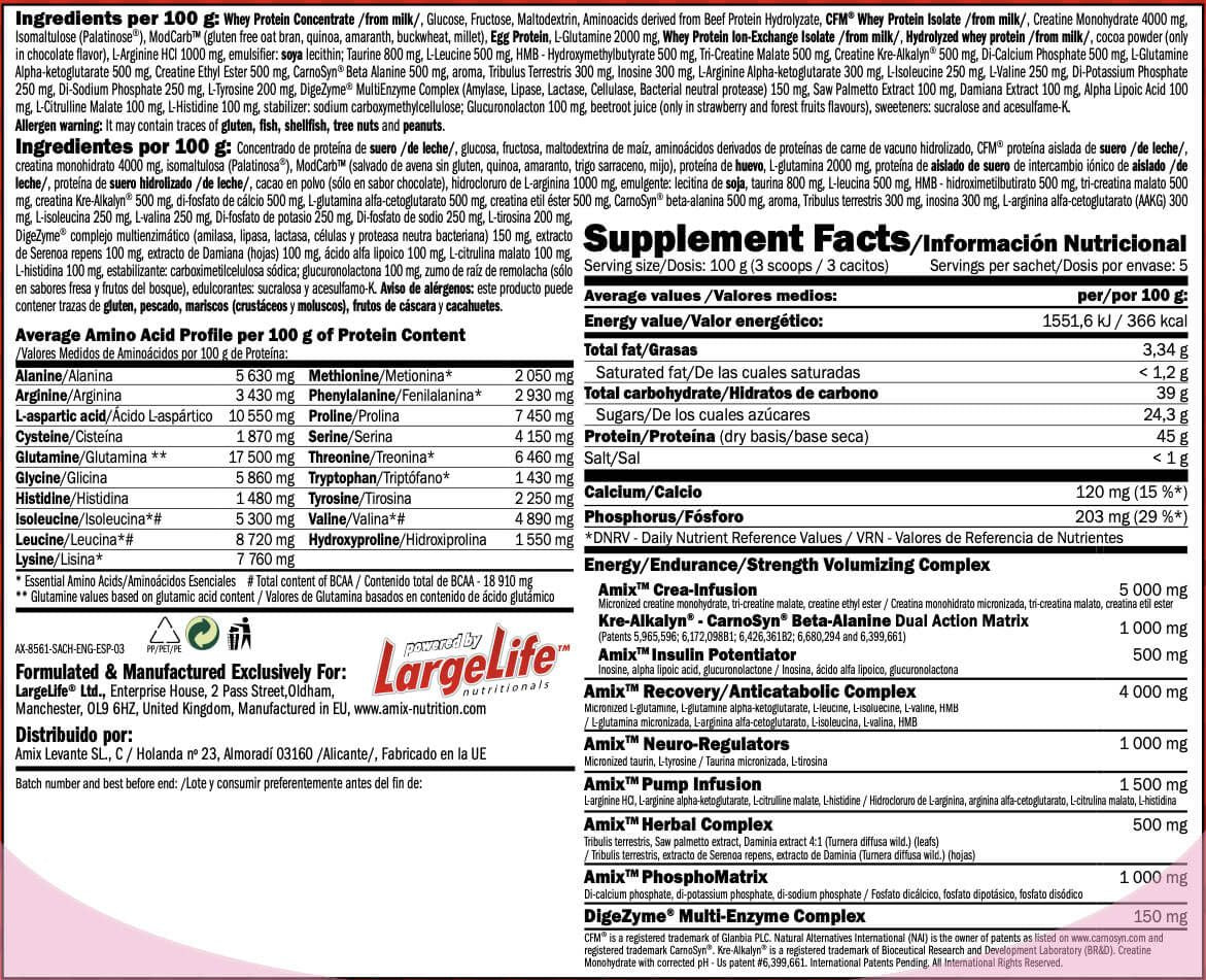 Información nutricional