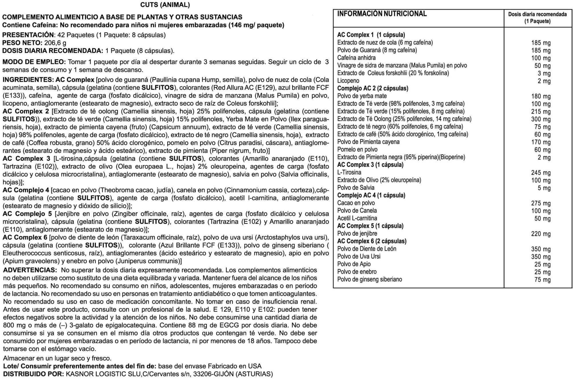 Información nutricional