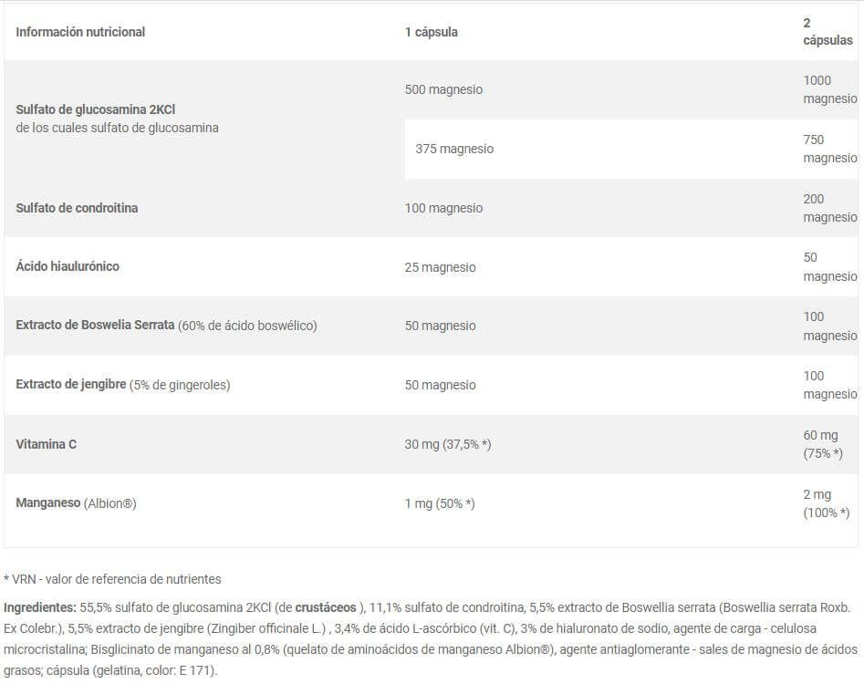 Información nutricional