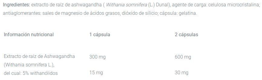 Información nutricional