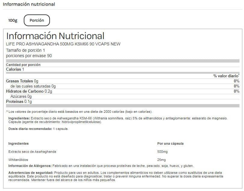 Información nutricional
