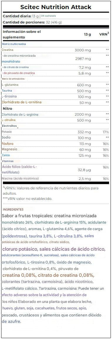 Información nutricional