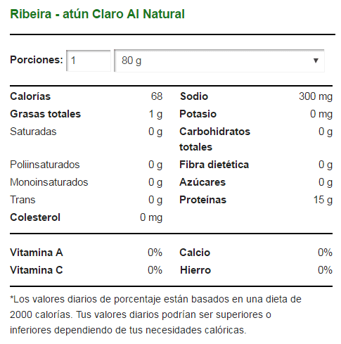 Información nutricional
