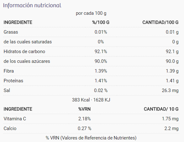 Información nutricional
