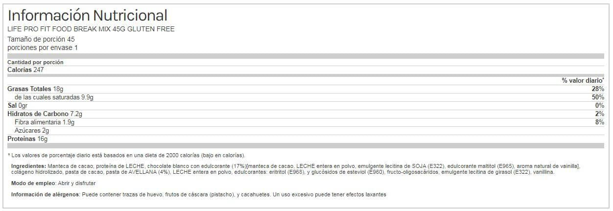 Información nutricional