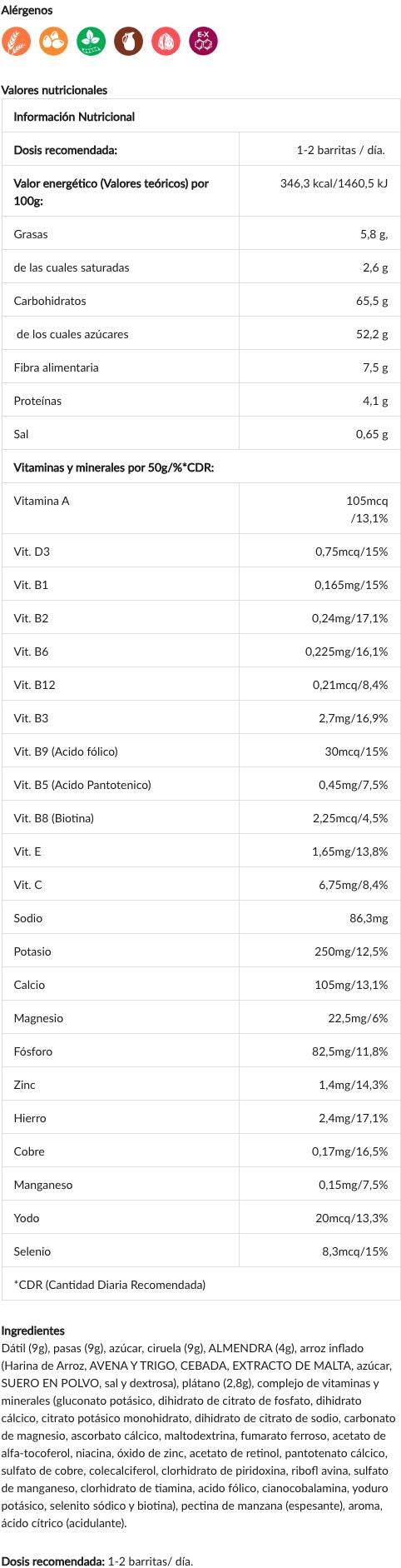 Información nutricional