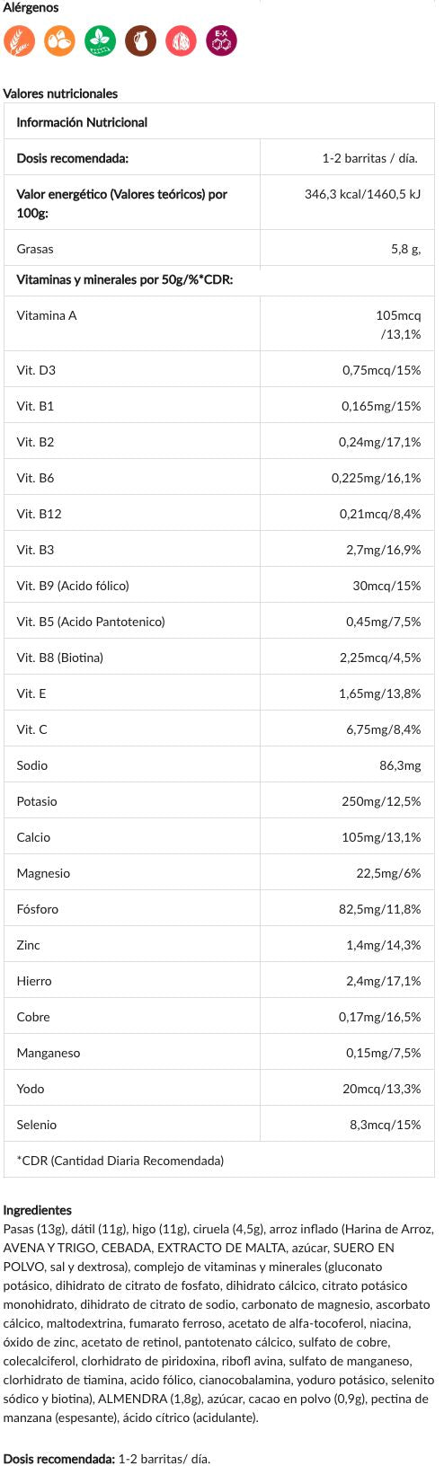 Información nutricional