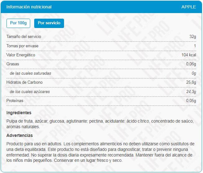 Información nutricional