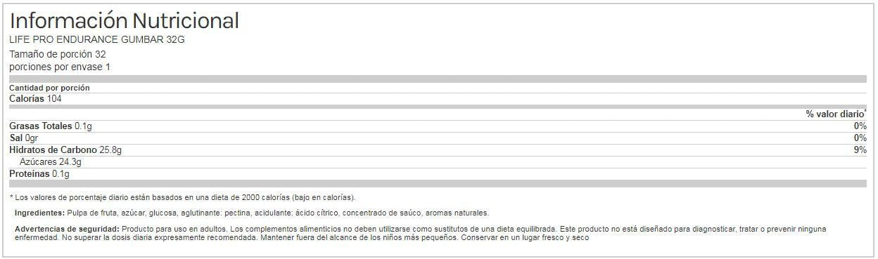 Información nutricional