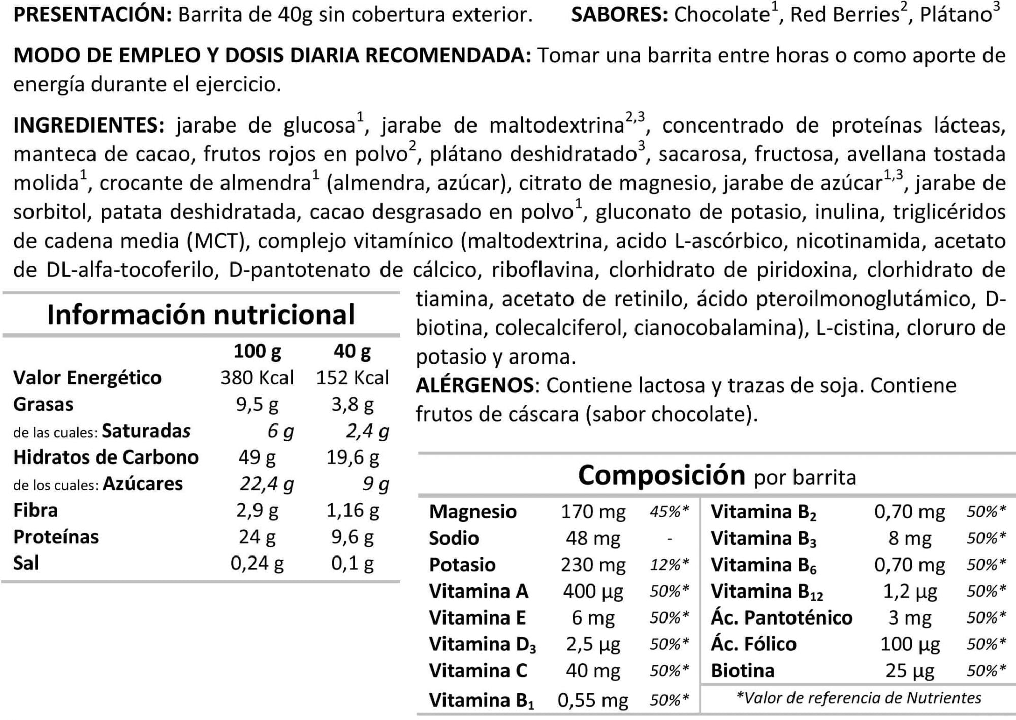 Información nutricional
