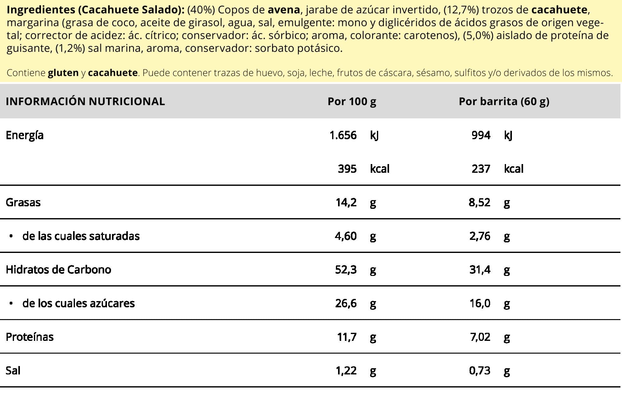 Información nutricional