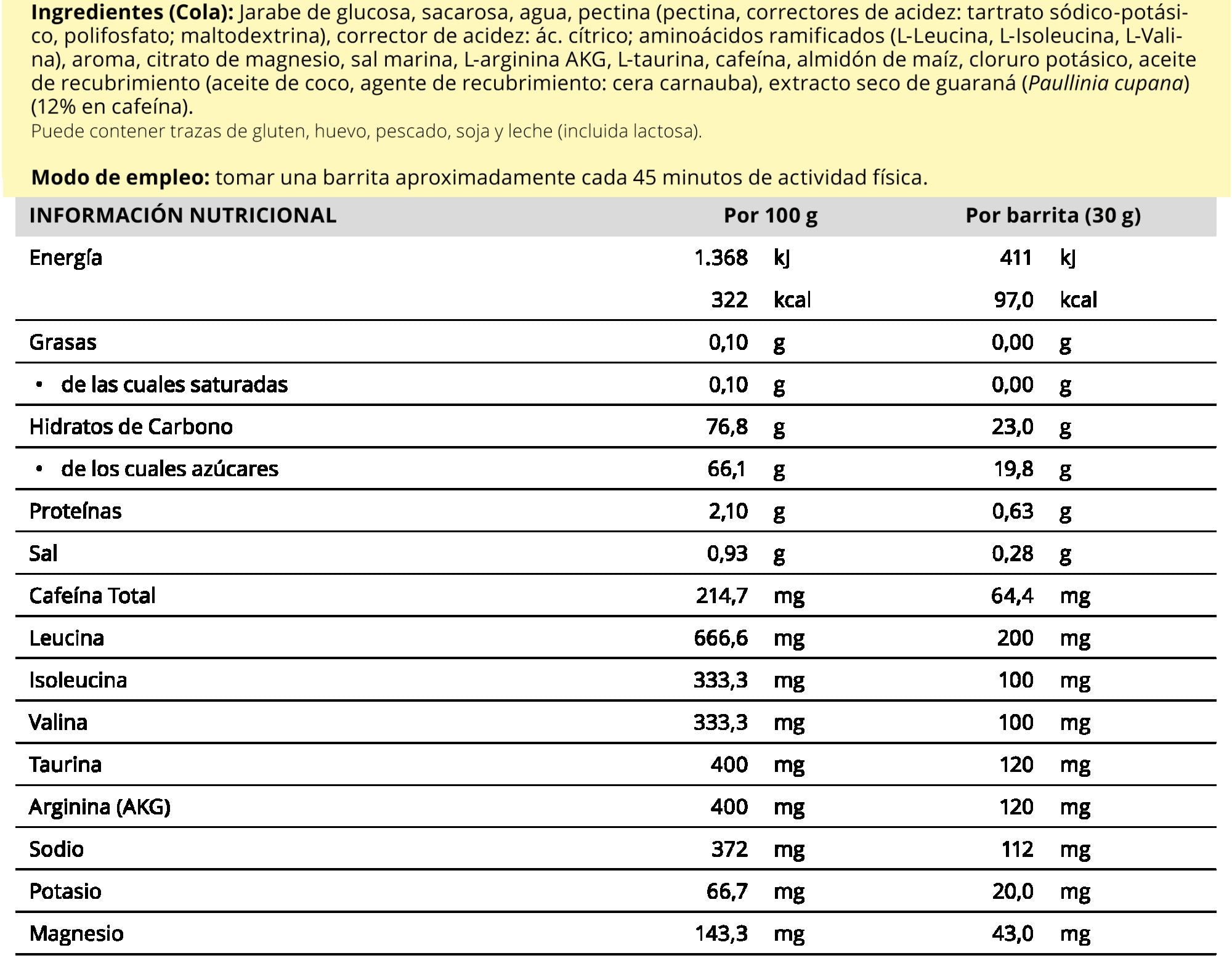 Información nutricional