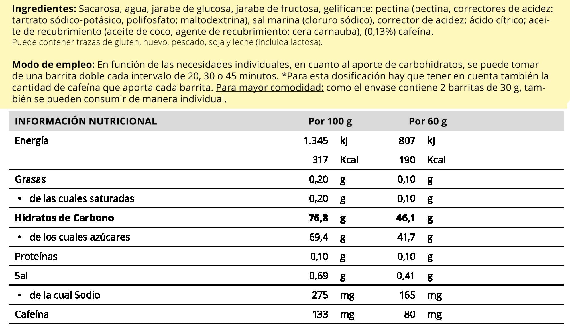 Información nutricional