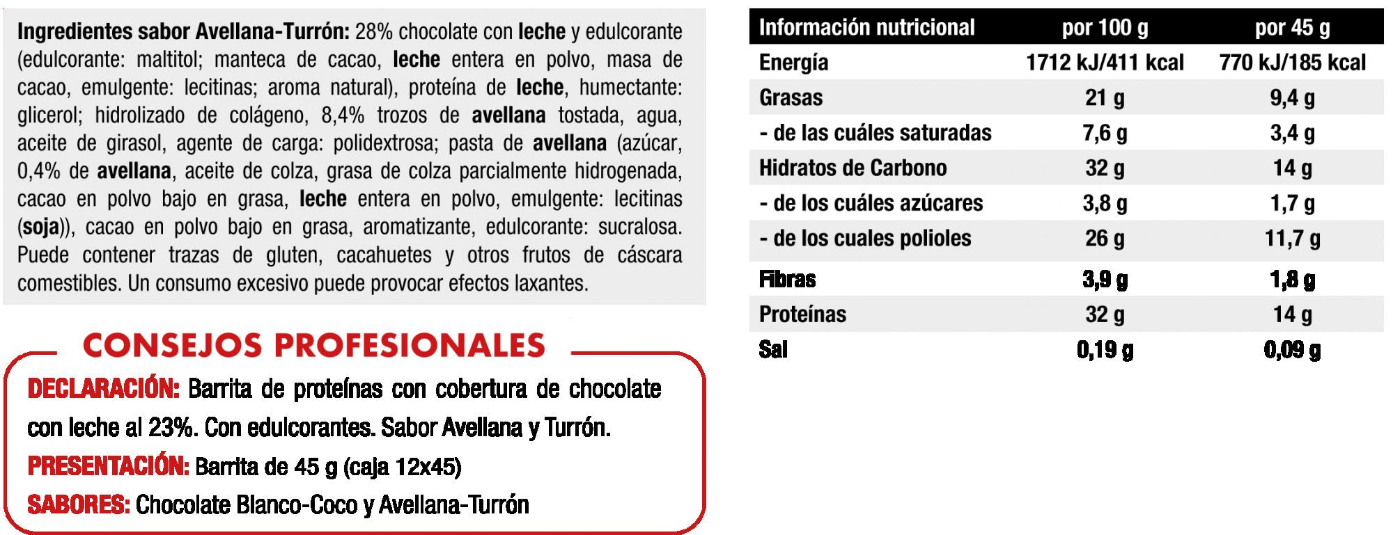 Información nutricional