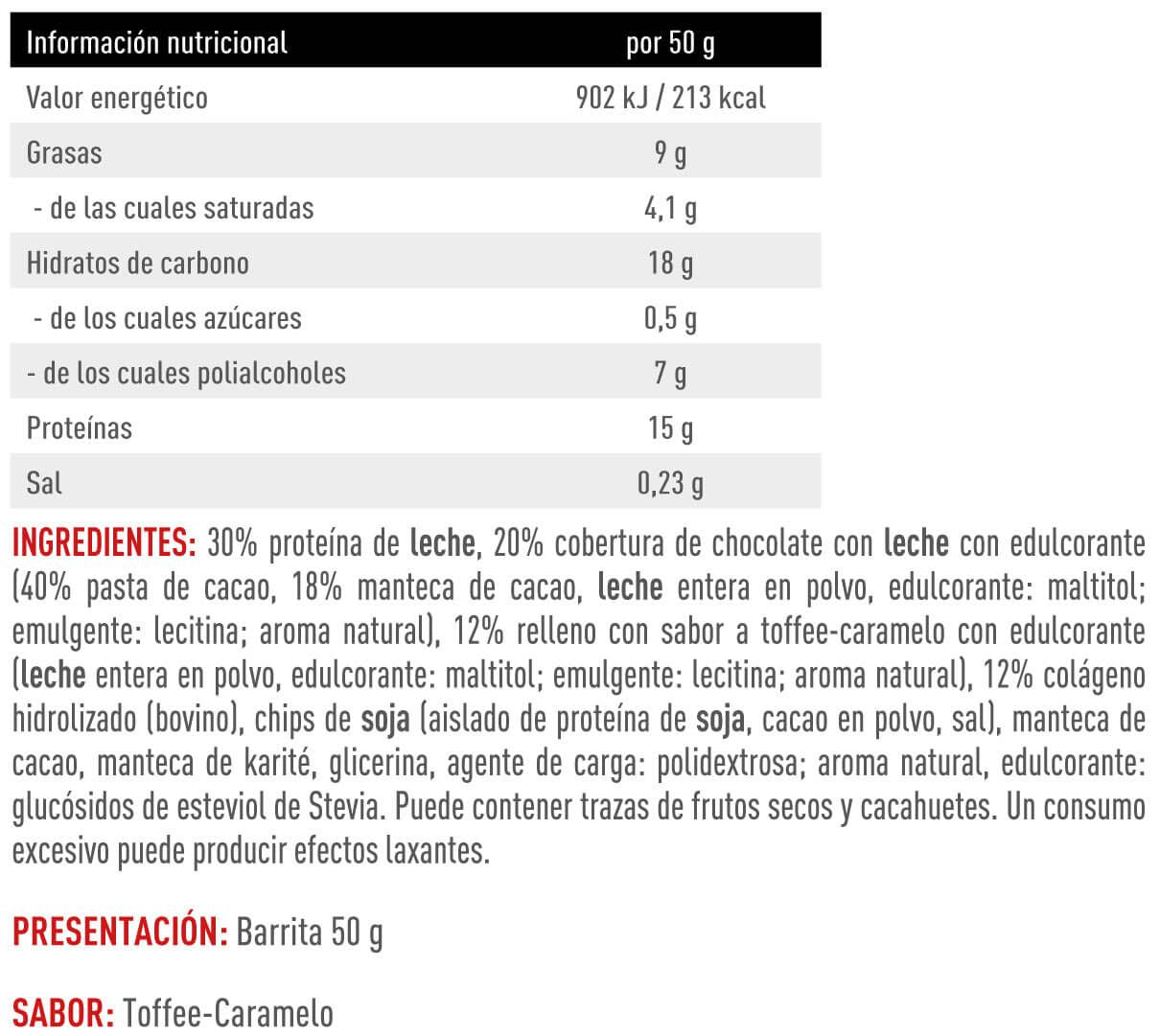 Información nutricional