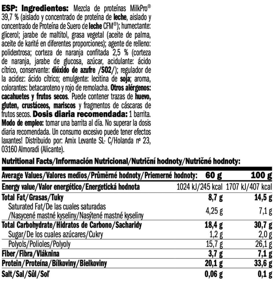 Información nutricional