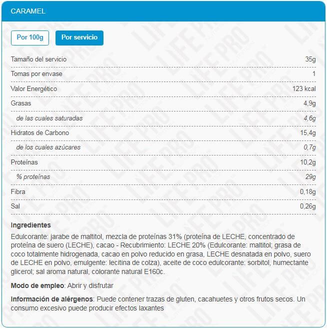 Información nutricional