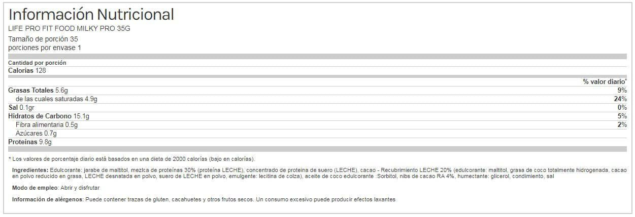 Información nutricional