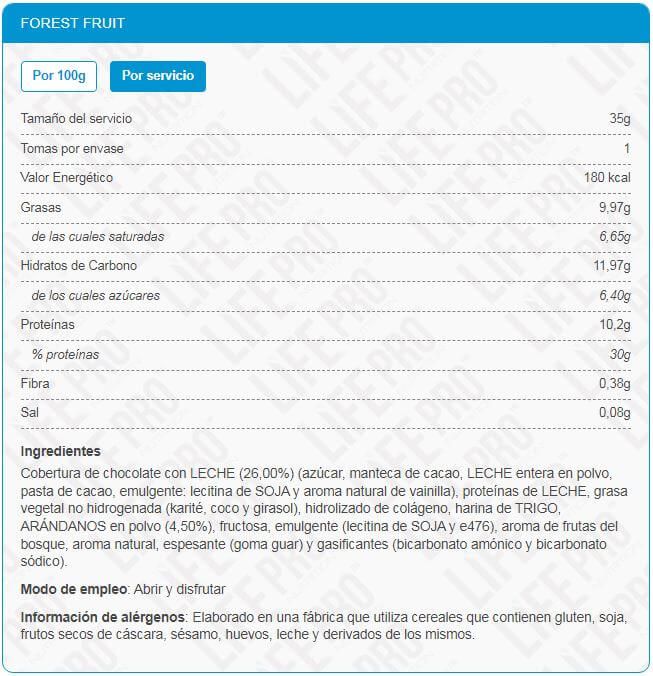 Información nutricional