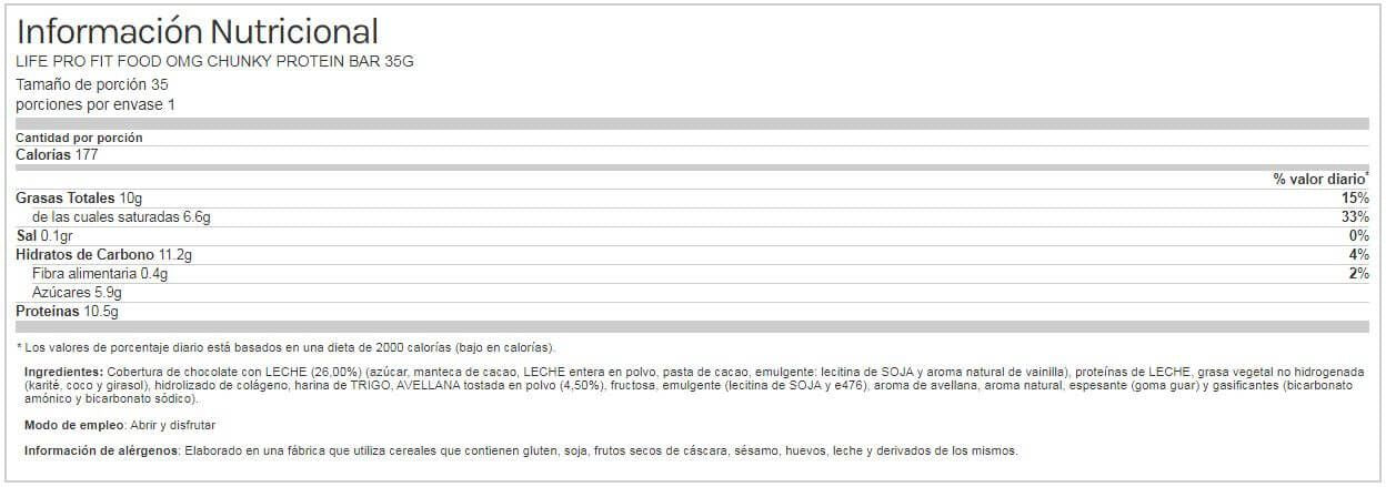 Información nutricional