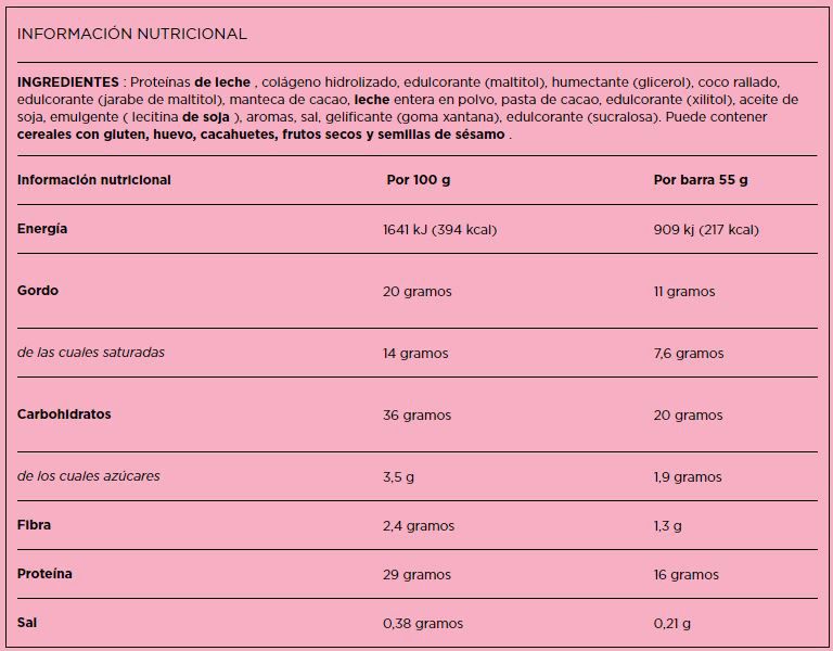 Información nutricional