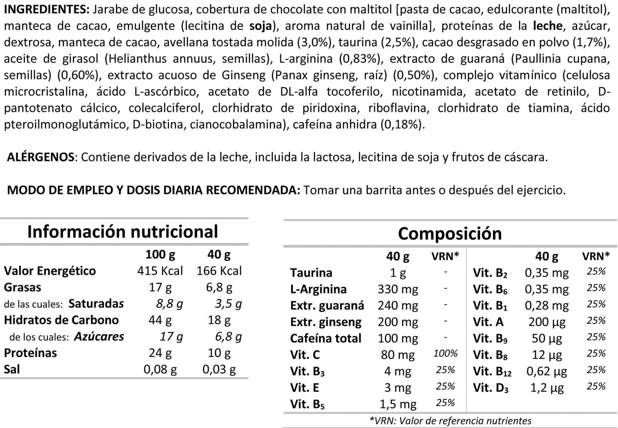 Información nutricional