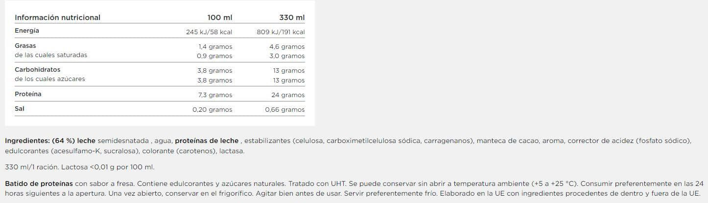 Información nutricional