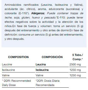 Información nutricional