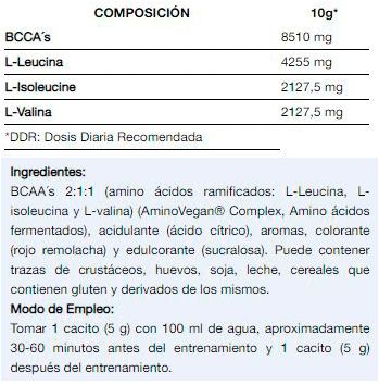 Información nutricional
