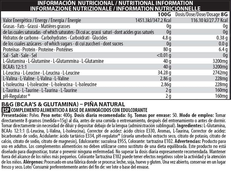 Información nutricional